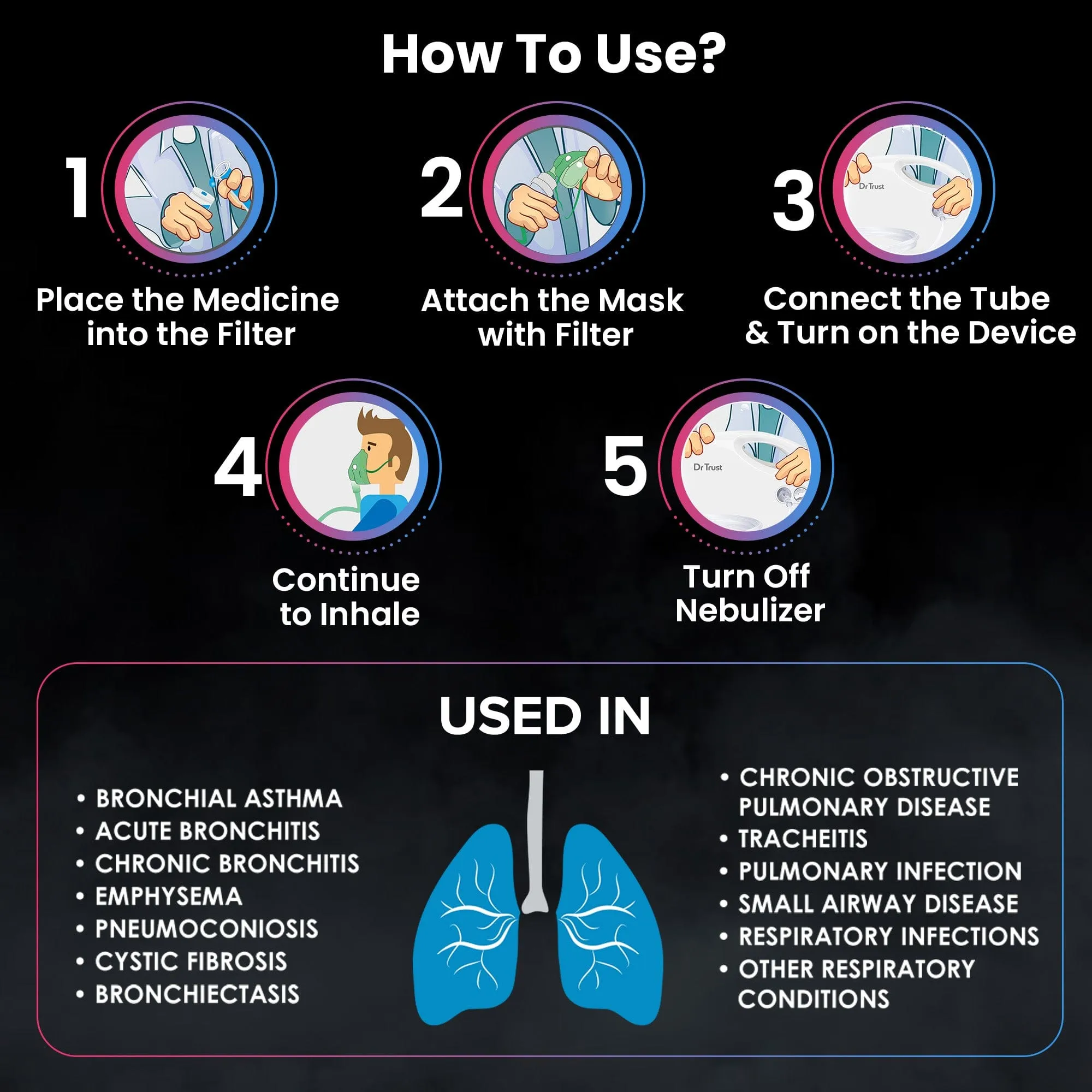 Dr Trust USA Bestest Handyneb Compressor Nebulizer Machine For Kids and Adults for Cold, Cough, Congestion, Allergies, and Respiratory Ailments 401WB