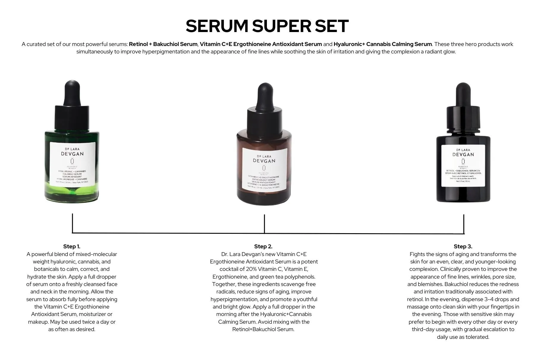 Serum Super Set